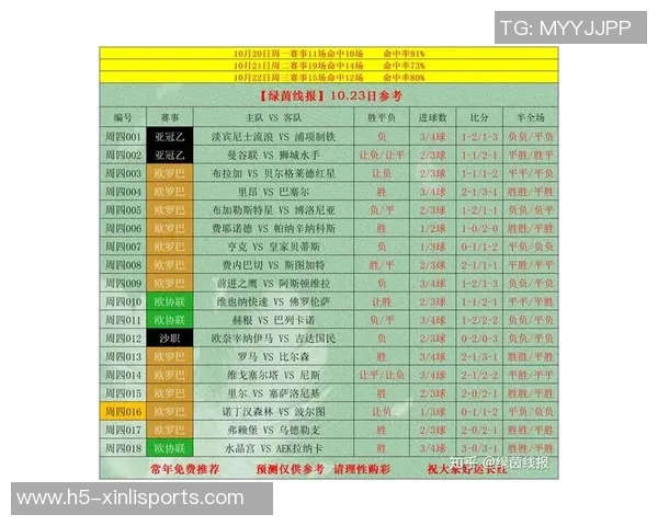 昨晚精彩足球比赛结果揭晓各队比分一览及赛后分析 昨晚精彩足球比赛结果揭晓各队比分一览及赛后分析